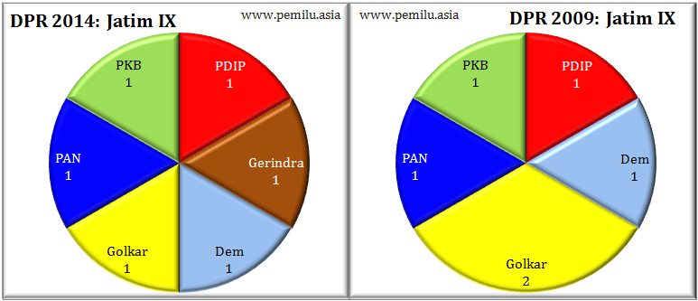 Jatim